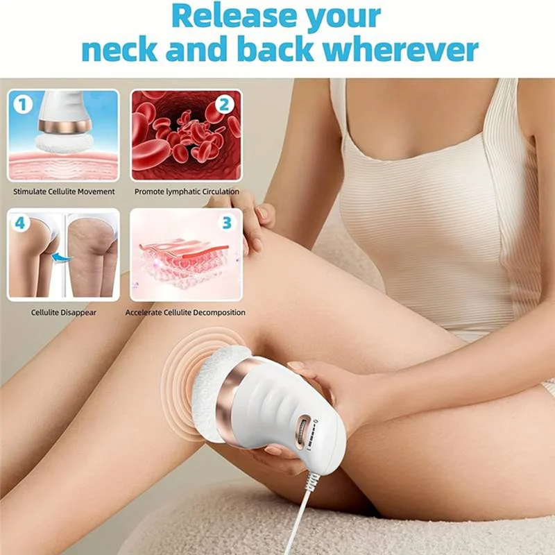 LUMIRALD Cellulite Control
