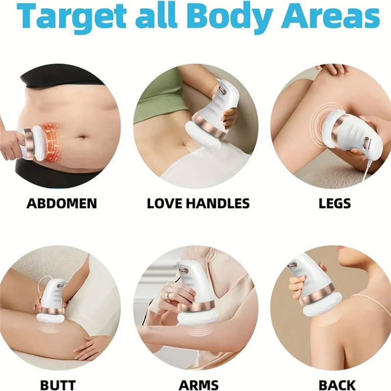 LUMIRALD Cellulite Control