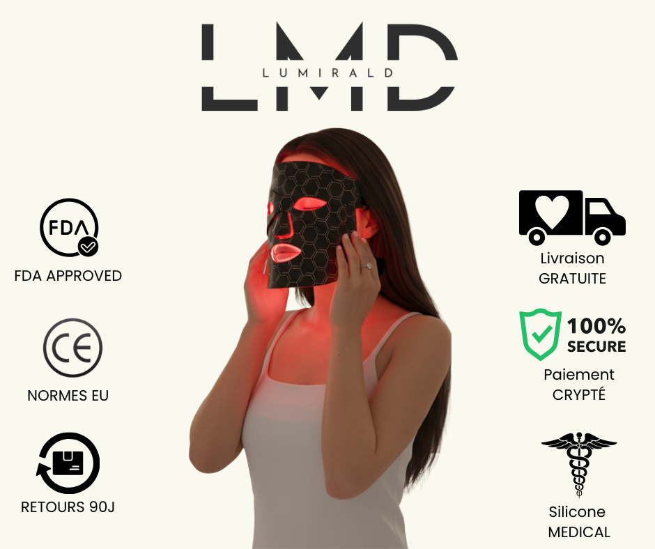 Lumirald AuraLight Mask - Cordless