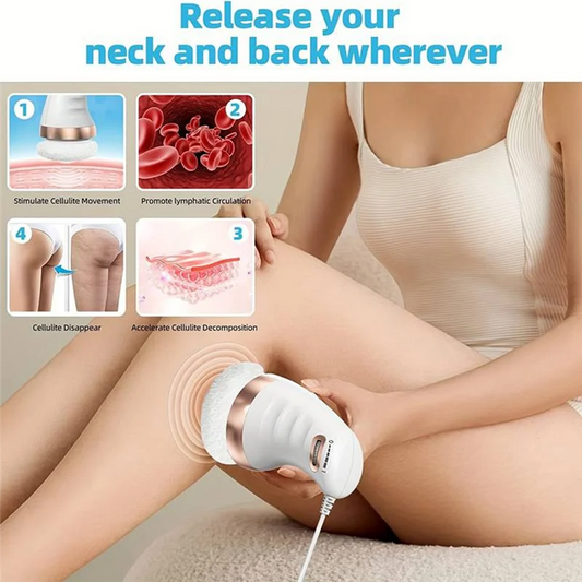 LUMIRALD Cellulite Control