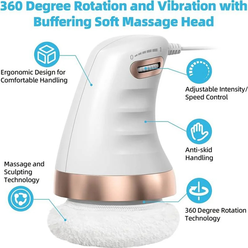 LUMIRALD Cellulite Control