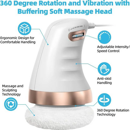 LUMIRALD Cellulite Control