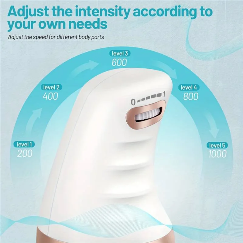 LUMIRALD Cellulite Control